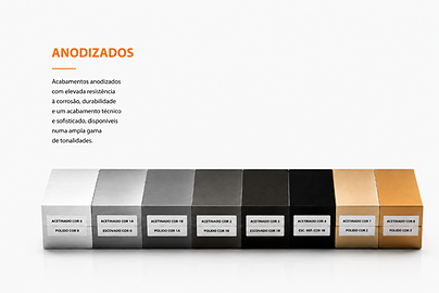 Anodizados