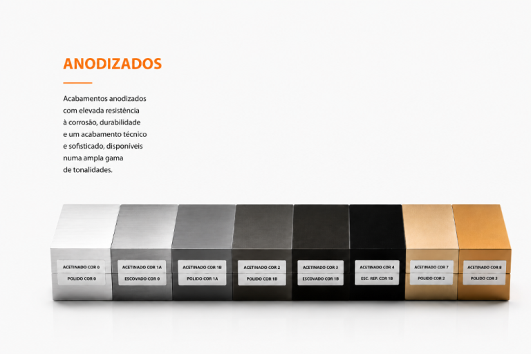 Catálogo Anodizados